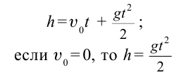 Вертикальное движение тел в физике - формулы и определение с примерами