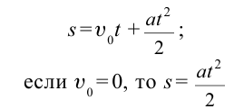 Вертикальное движение тел в физике - формулы и определение с примерами