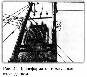 Переменный электрический ток - основные понятия, формулы и определения с примерами