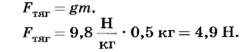 Сила тяжести в физике - формулы и определения с примерами