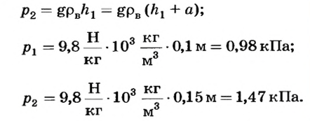 Весовое давление жидкостей в физике - формулы и определения с примерами