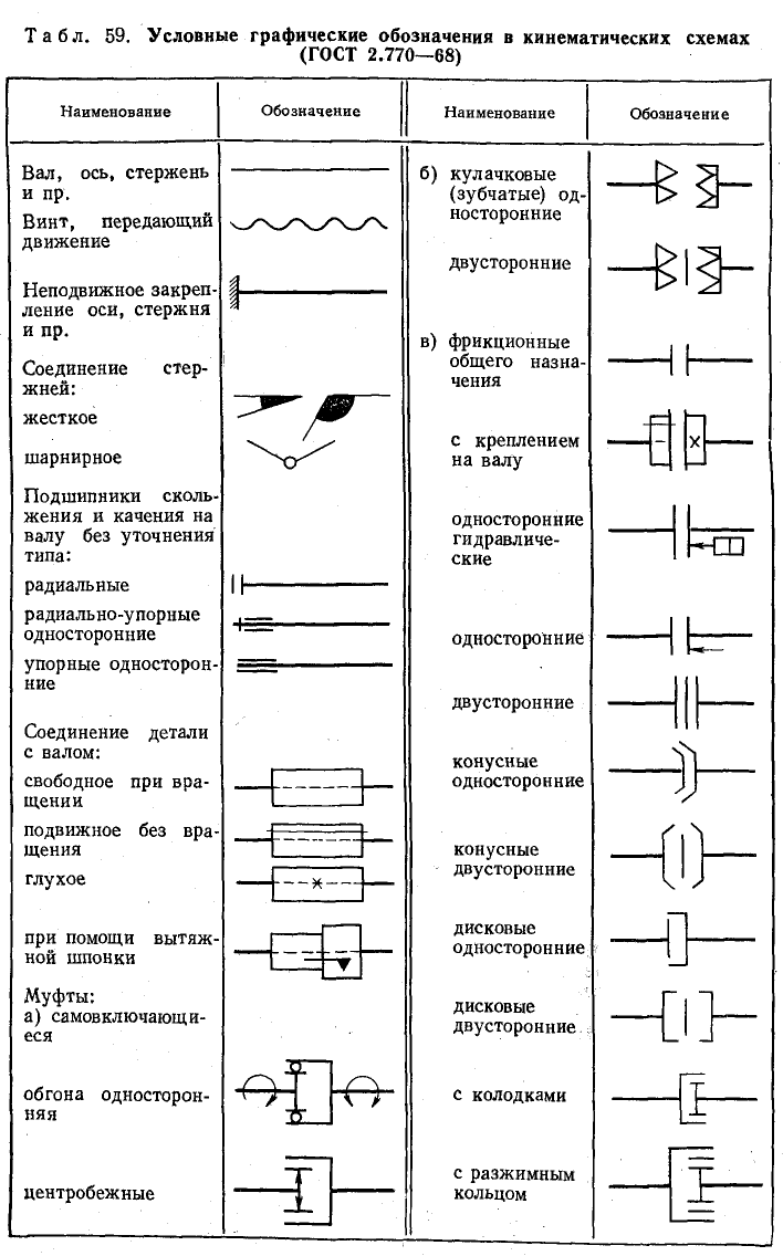 Техническое черчение - примеры с решением заданий и выполнением чертежей