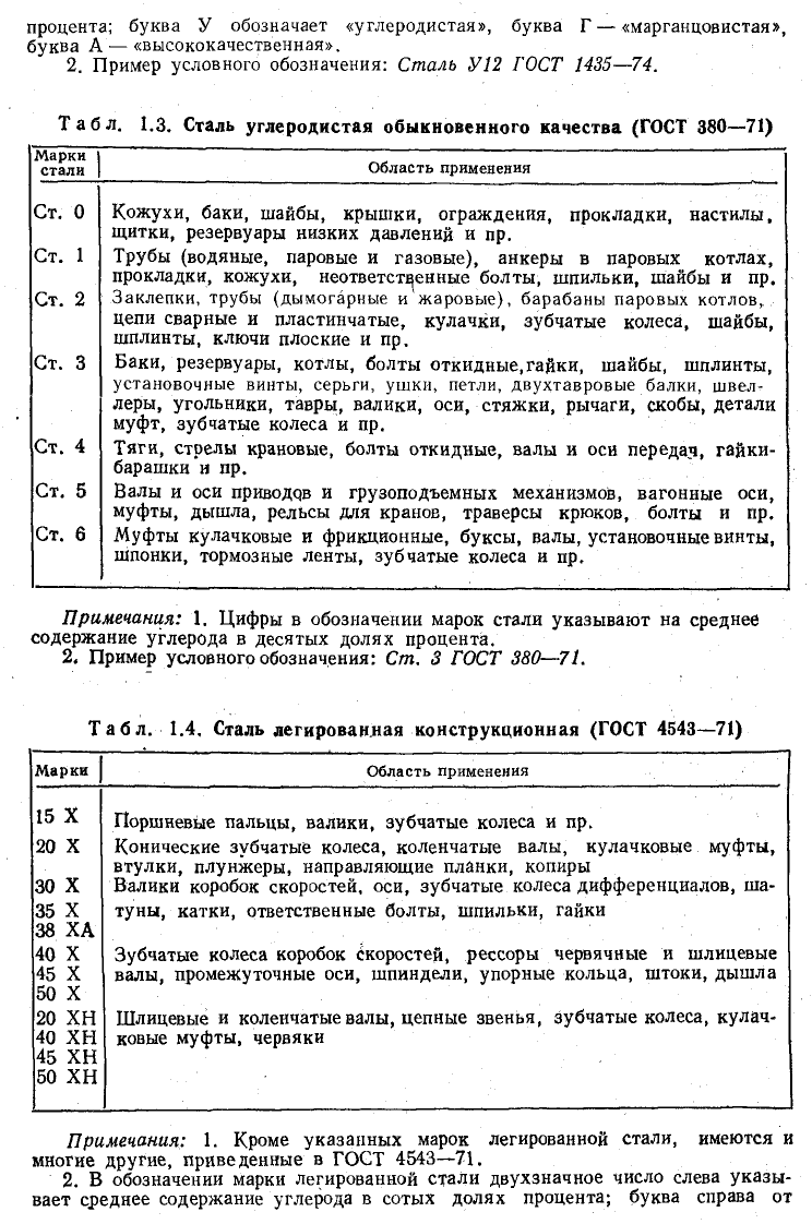 Техническое черчение - примеры с решением заданий и выполнением чертежей