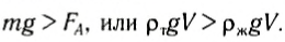 Закон Архимеда - основные понятия, формулы и определения с примерами