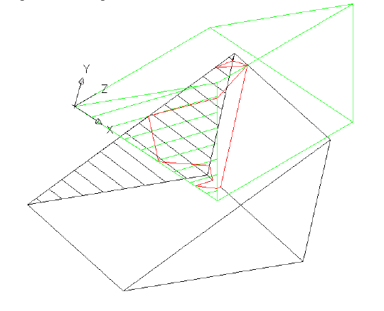 Черчение в AutoCAD с примерами