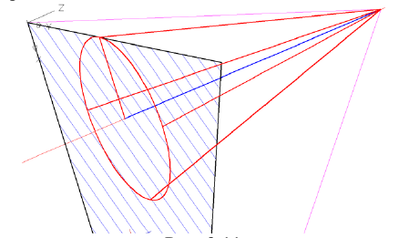 Черчение в AutoCAD с примерами