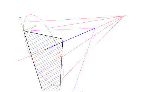 Черчение в AutoCAD с примерами