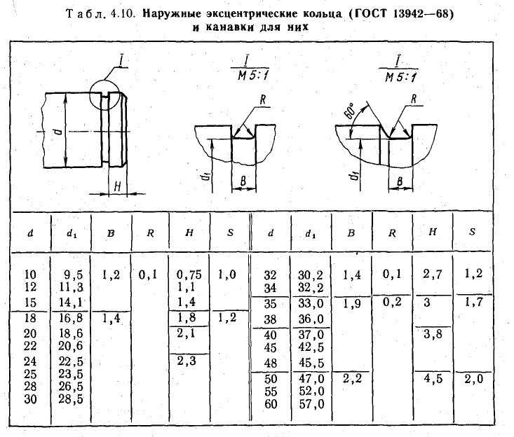 Техническое черчение - примеры с решением заданий и выполнением чертежей