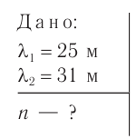 Электромагнитные колебания - основные понятия, формулы и определения с примерами