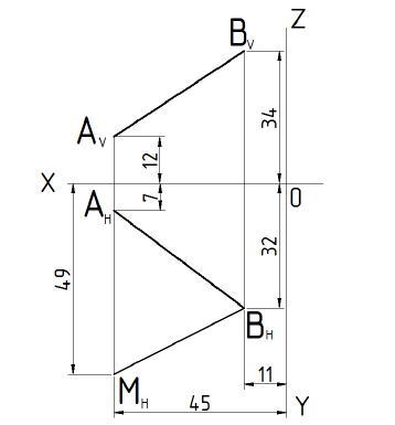 Черчение в AutoCAD с примерами