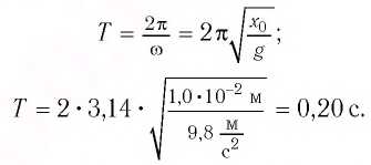 Пружинные и математические маятники в физике - виды, формулы и определения с примерами