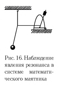 Свободные и вынужденные колебания в физике - формулы и определения с примерами