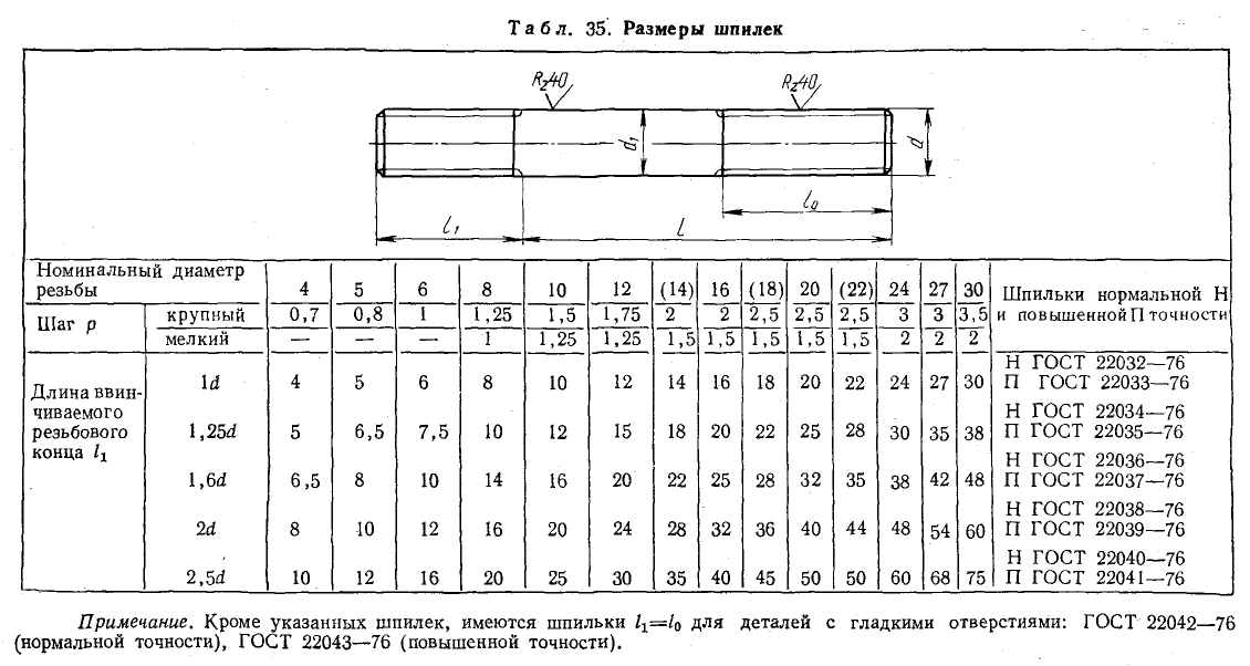 Техническое черчение - примеры с решением заданий и выполнением чертежей