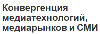 Конвергенция медиатехнологий, медиарынков и СМИ - история и взаимодействие