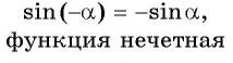 Функция y=sin x и её свойства и график с примерами решений