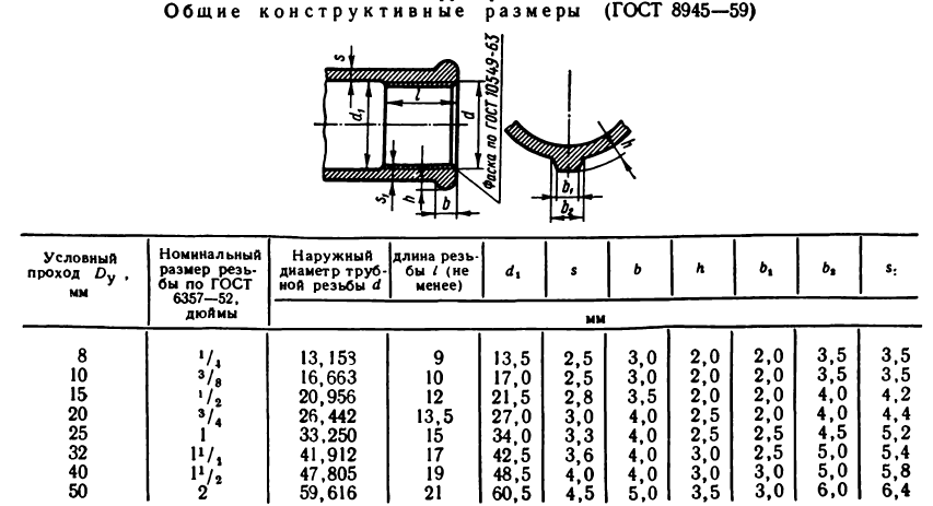 Черчение - примеры с решением заданий и выполнением чертежей