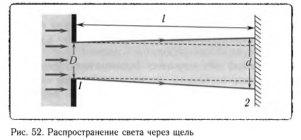 Преломление света в физике - формулы и определения с примерами