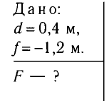 Линзы в физике - виды, формулы и определения с примерами