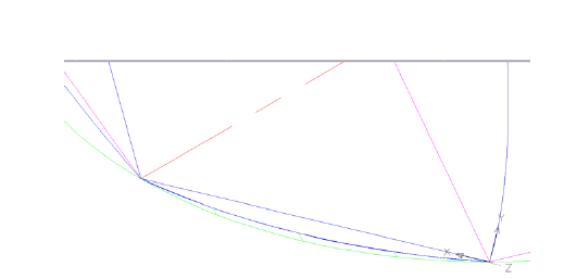 Черчение в AutoCAD с примерами