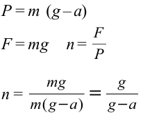 Зависимость веса тела от вида движения в физике - формулы и определение с примерами