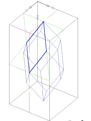 Черчение в AutoCAD с примерами