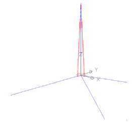 Черчение в AutoCAD с примерами