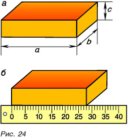 Физические величины и их единицы измерения в физике с примерами