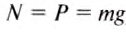 Сила трения в физике - формулы и определения с примерами