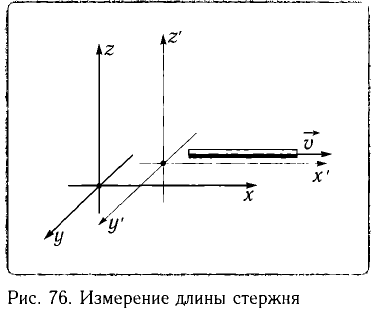 Теория относительности Эйнштейна - основные понятия, формулы и определения с примерами