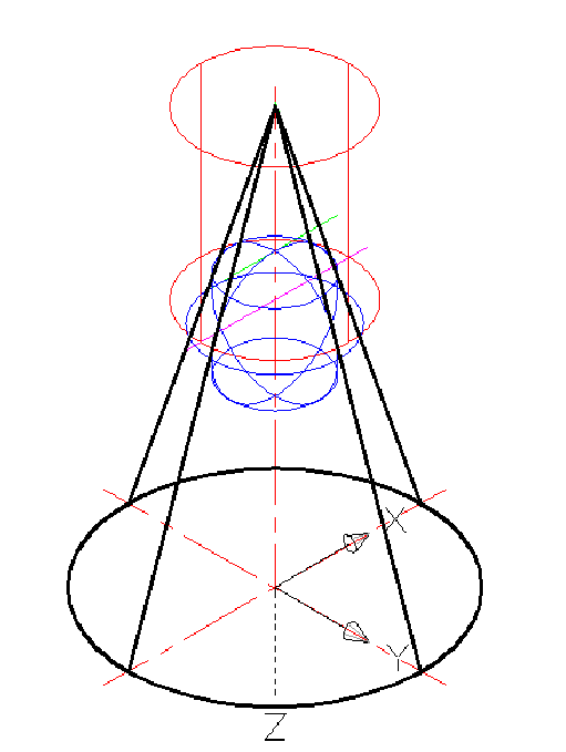 Черчение в AutoCAD с примерами