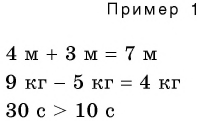 Физические величины и их единицы измерения в физике с примерами