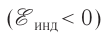 Электромагнитная индукция в физике - формулы и определение с примерами