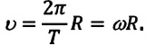 Равномерное движение по окружности в физике - формулы и определение с примерами