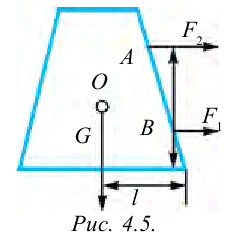 Условия равновесия тел в физике - формулы и определение с примерами
