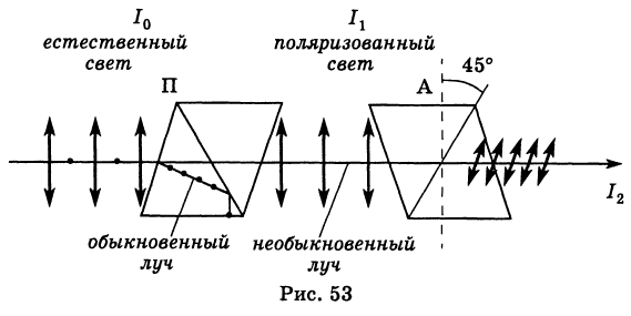 Физика - примеры с решением заданий и выполнением задач