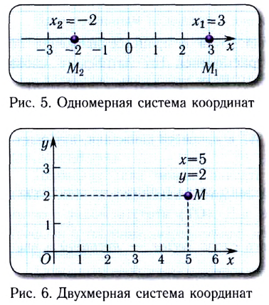 Равномерное прямолинейное движение в физике - формулы и определения с примерами