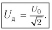 Вынужденные электромагнитные колебания - формулы и определения с примерами