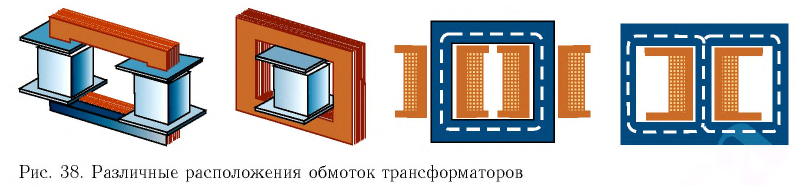 Переменный электрический ток - основные понятия, формулы и определения с примерами