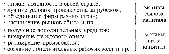 Экономика - примеры с решением заданий и выполнением задач