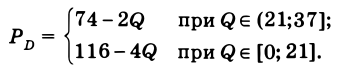 Экономическая теория - примеры с решением заданий и выполнением задач