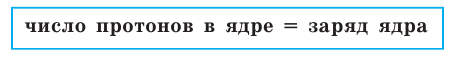 Неорганическая химия - основные понятия, законы, формулы, определения и примеры