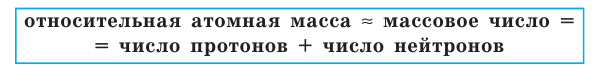 Неорганическая химия - основные понятия, законы, формулы, определения и примеры