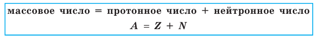 Неорганическая химия - основные понятия, законы, формулы, определения и примеры