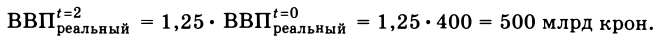 Экономическая теория - примеры с решением заданий и выполнением задач