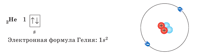 Неорганическая химия - основные понятия, законы, формулы, определения и примеры