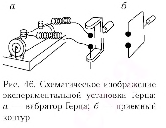 Доклад по теме Экспериментальное наблюдение волн магнитного поля и исследование их распространения в металлах