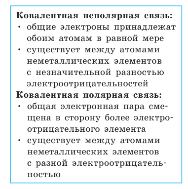 Неорганическая химия - основные понятия, законы, формулы, определения и примеры