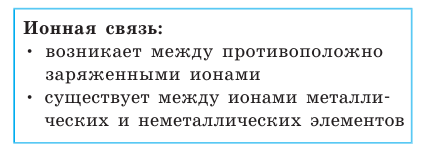 Неорганическая химия - основные понятия, законы, формулы, определения и примеры