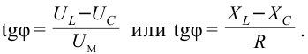 Электромагнитные колебания - основные понятия, формулы и определения с примерами