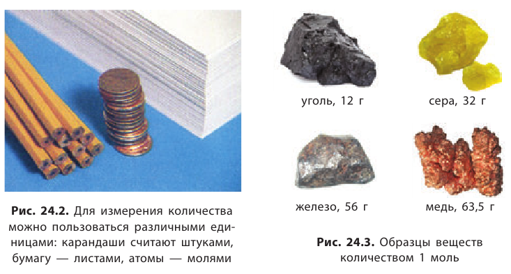 Неорганическая химия - основные понятия, законы, формулы, определения и примеры